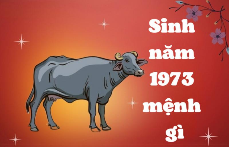 Hình ảnh minh họa các con số 1, 3, 4 được thể hiện theo phong cách liên quan đến Mộc hoặc Thủy, tượng trưng cho số may mắn của nam Quý Sửu 1973